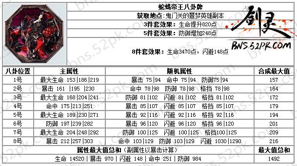 神泣sf黑人45属性武器任务