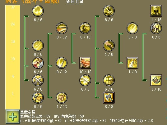 神泣死亡刺客技能加点-神泣死亡刺客技能加点推荐