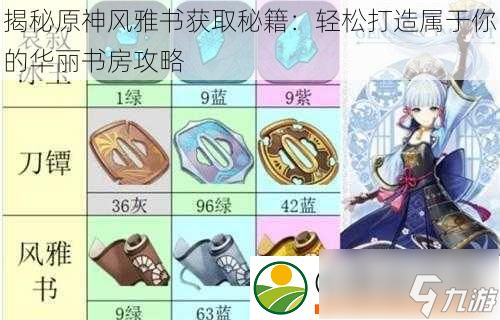 快速获取决战私服中的神装秘技，轻松提升战力